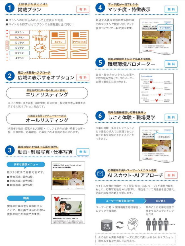 バイトルNEXTの機能紹介